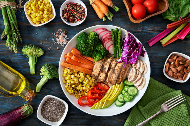 Alimentation saine pour la perte de poids.