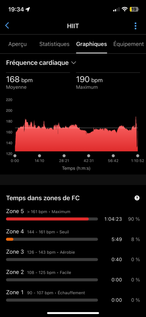 entraînement Hyrox
