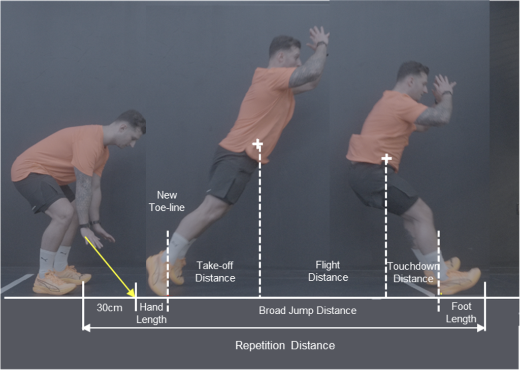 burpee broad jump hyrox