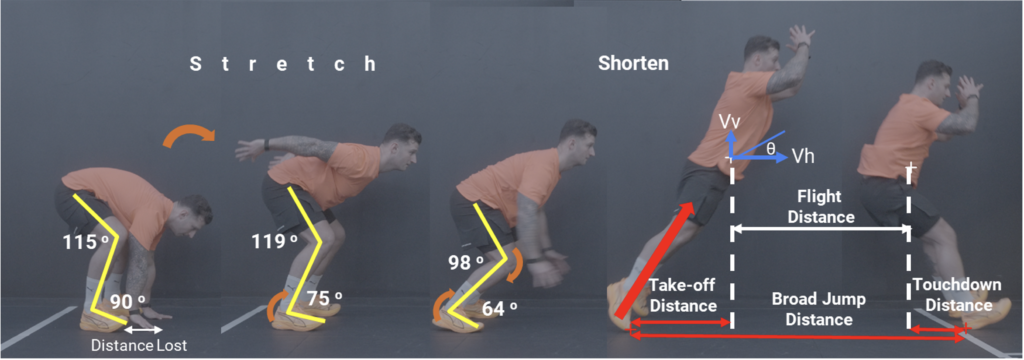 burpee broad jump hyrox