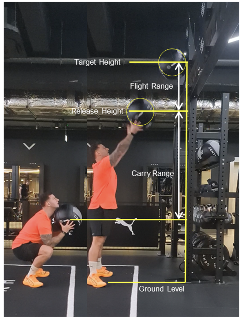 wall balls Hyrox